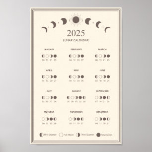 Poster Calendrier lunaire de la phase lunaire 2025