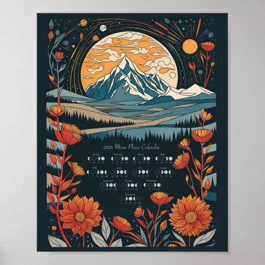 Poster Calendrier lunaire du cycle lunaire 2024 Hémisphèr (Devant)