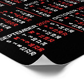 Poster Calendrier mensuel 2019 Black Custom 3 Photos (Coin)