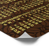 Poster Calendrier mensuel de l'année 2023 Grains de café (Coin)
