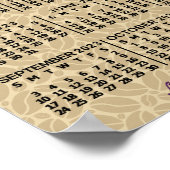 Poster Calendrier mensuel de l'année 2023 Grains de café  (Coin)