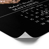 Poster Calendrier moderne de l'anniversaire de mariage no (Coin)