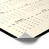 Poster Calendrier mural 2027 de Kit Renard roux : Petit p (Coin)