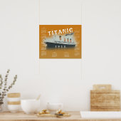 Poster Calendrier Orange Brûlé 2022 RMS Titanic (Cuisine)
