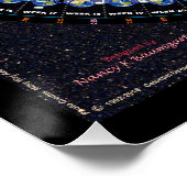 Poster Calendrier orbital Terre-Lune (Coin)