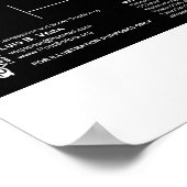 Poster Calendrier - Pâque 32 AD (Coin)