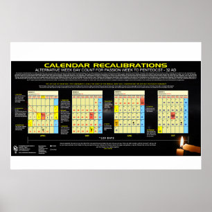 Poster Calendrier - Pâque 32 ap. J.-C.