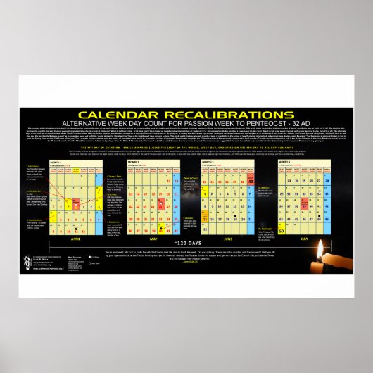 Poster Calendrier - Pâque 32 après J.-C. (Devant)