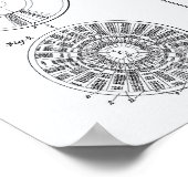 Poster Calendrier Perpétuel 1925 Brevet Art Papier Blanc (Coin)