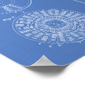 Poster Calendrier perpétuel 1925 Brevet Art Plan (Coin)