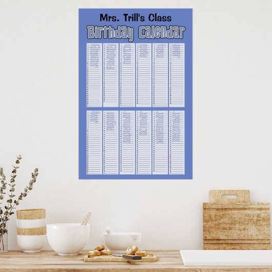 Poster Calendrier perpétuel d'anniversaire personnalisé (Cuisine)