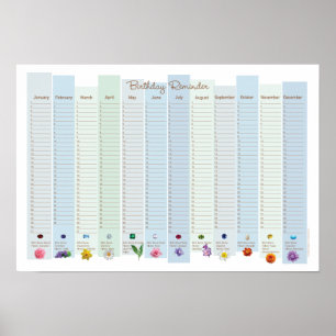 Poster Calendrier perpétuel de rappel d'anniversaire