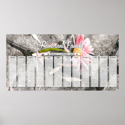 Poster Calendrier personnalisé de date d'anniversaire de  (Devant)