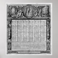Calendrier républicain, 22 septembre 1793