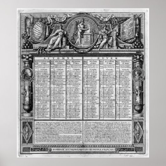 Poster Calendrier républicain, 22 septembre 1793 (Devant)