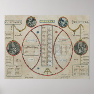 Poster Calendrier républicain perpétuel, juin 1801