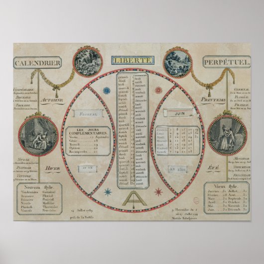 Poster Calendrier républicain perpétuel, juin 1801 (Devant)