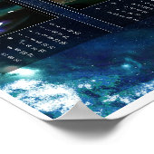 Poster Calendrier spatial 2005 (Coin)