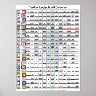 Poster Calendrier Tzolkin Tonalpohualli (sans clé)