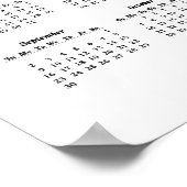Poster Calendrier une page Prague 2012 (Coin)