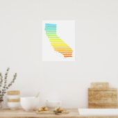 Poster californie refroidissement fondre (Cuisine)