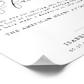 Poster Calligraphie de ASHER en lieu et place des faveurs (Coin)