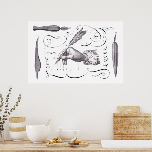 Poster Calligraphie, Écriture - Belle 18e C. Engraving (Cuisine)