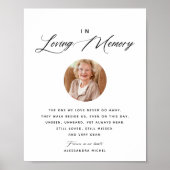 Poster Calligraphy Photo In Love Memory Mariage Sign (Devant)