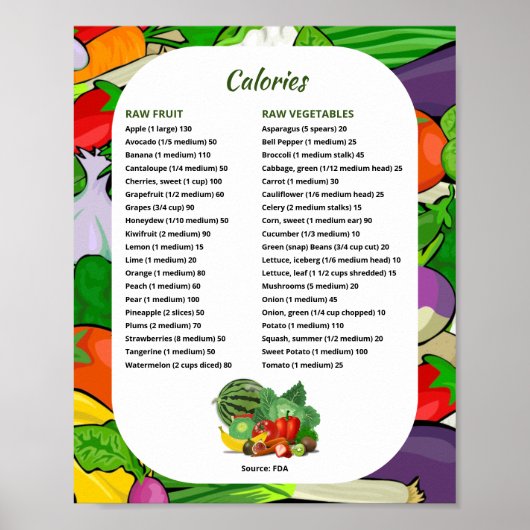 Poster Calories de fruits et légumes pour l'observation d (Devant)