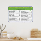 Poster Calories de travail (Cuisine)