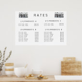 Poster Caméra à aquarelle Photographe Menu Prix Impressio (Cuisine)