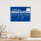 Poster Camino de Santiago Le chemin de saint Jacques 0321 (Cuisine)