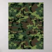 Poster Camouflage Camo Green Brown Pattern (Devant)