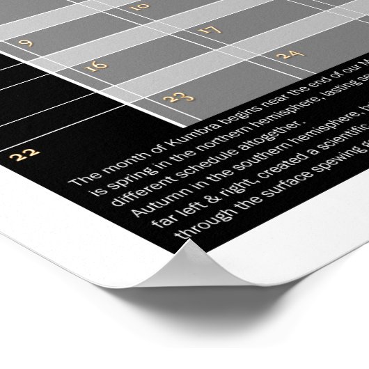 Poster Camping Mars interdit (Coin)