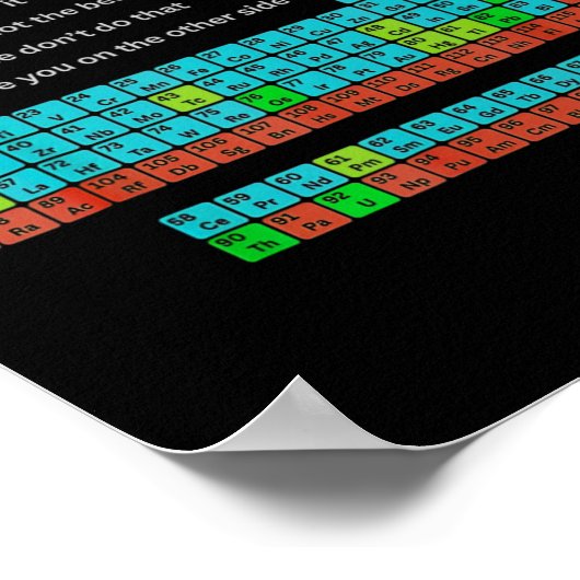 Poster Can I Lick It Funny Back To School Periodic Table (Coin)