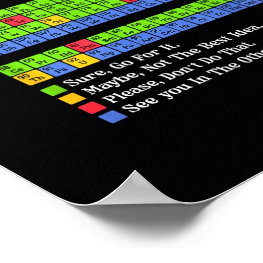 Poster Can I Lick It Periodic Table Chart Science Teacher (Coin)