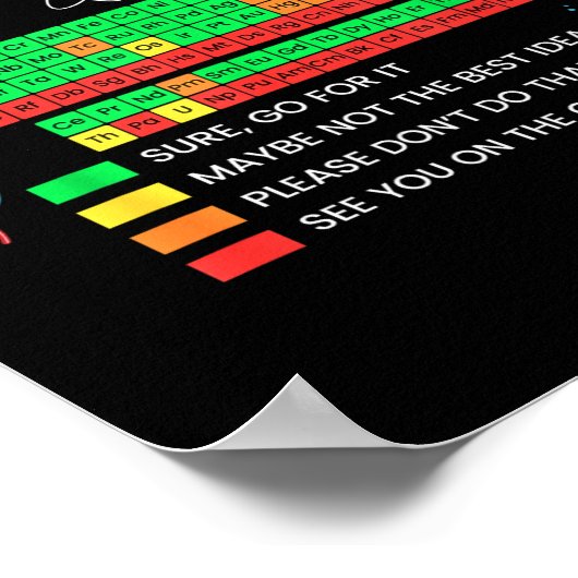 Poster Can I Lick It Periodic Table Chart Science Teacher (Coin)