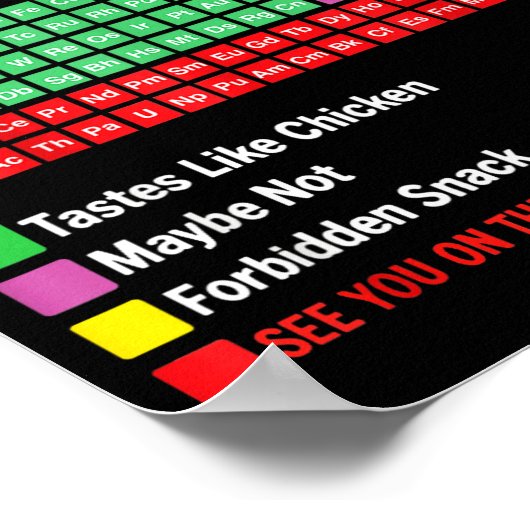 Poster Can I Lick It Periodic Table Chart Science Teacher (Coin)
