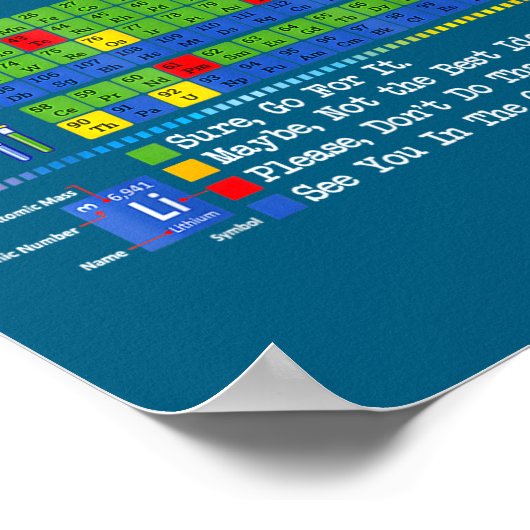 Poster Can I Lick It Periodic Table Chart Science Teacher (Coin)