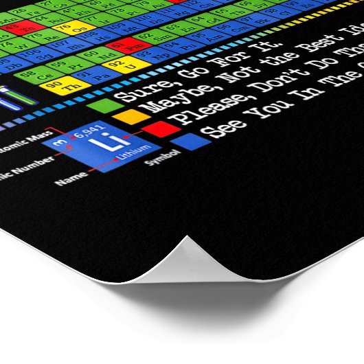 Poster Can I Lick It Periodic Table Chart Science Teacher (Coin)