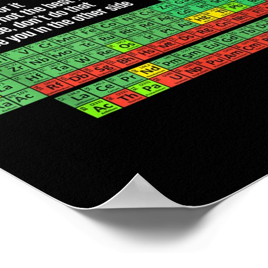 Poster Can I Lick It Periodic Table Funny Science Teacher (Coin)