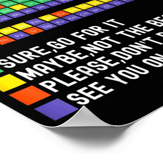 Poster Can I Lick It Periodic Table Funny Science Teacher (Coin)