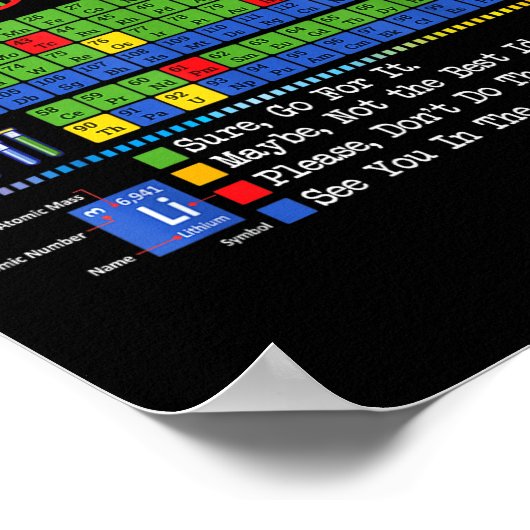 Poster Can I Lick It Periodic Table Funny Science Teacher (Coin)