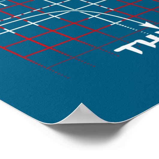 Poster Can T Touch This Equation Math Funny Gift  (Coin)