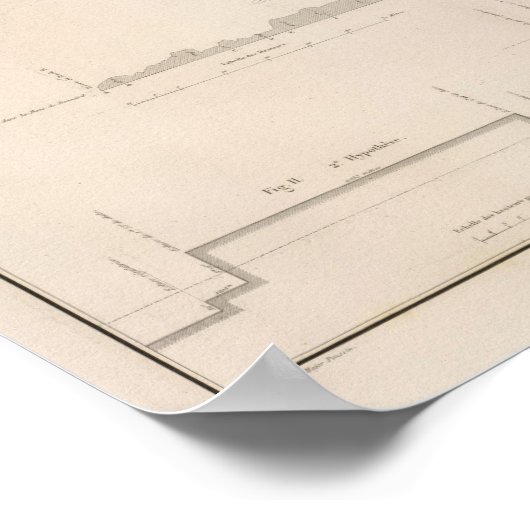 Poster Canal Cape Cod (Coin)