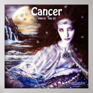 Poster Cancer