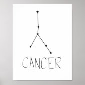 Poster Cancer (Devant)