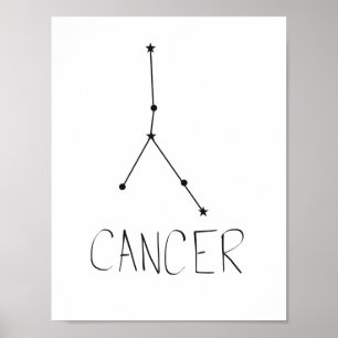 Poster Cancer