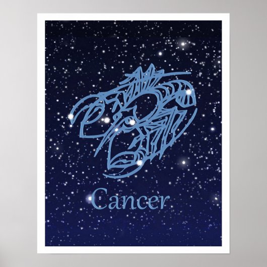 Poster Cancer Constellation and Zodiac Sign with Stars (Devant)