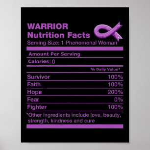 Poster Cancer du pancréas amusant Pancréatique Cancer Sen